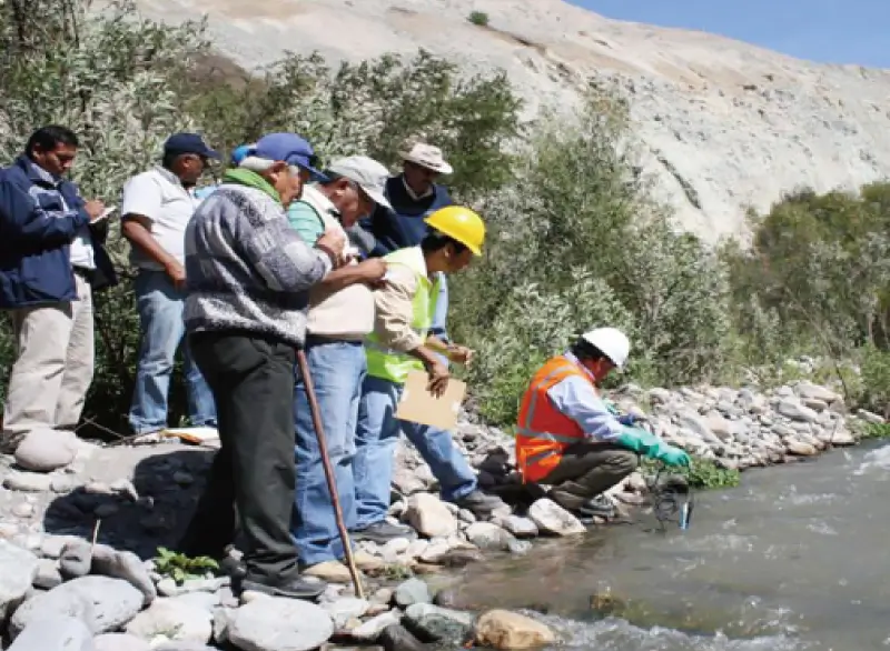 River water quality survey